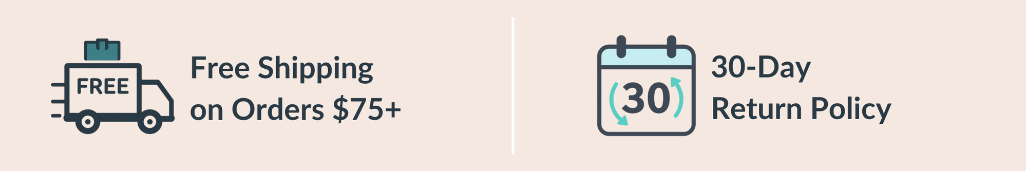 Two icons with text indicating free shipping on orders over $75 and a 30-day return policy.